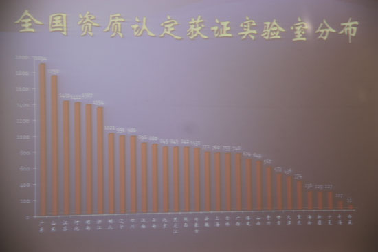 550×367